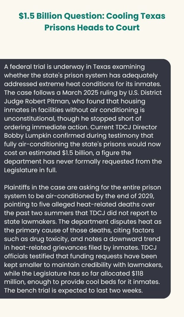 Text card on federal trial over air conditioning in Texas prisons