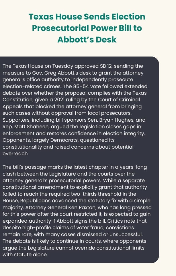 Texas House sends election prosecutorial power bill to Abbott's desk