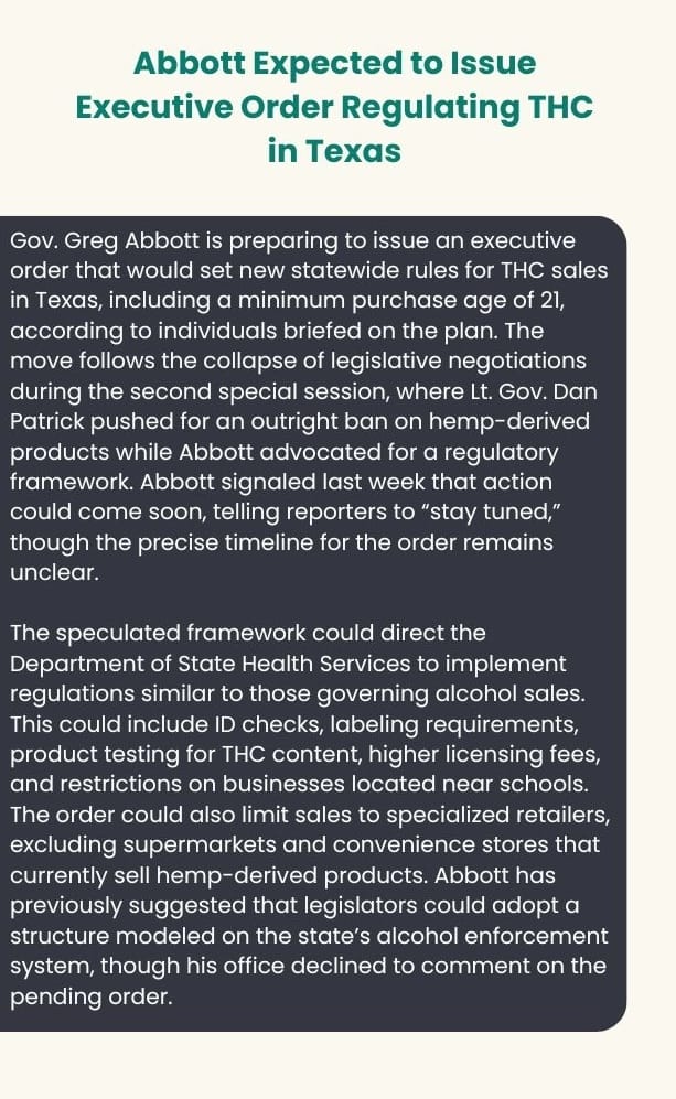 Abbott expected to issue executive order regulating THC in Texas