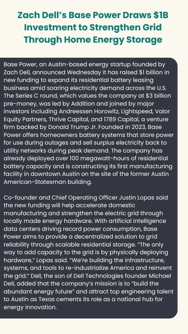 Zach Dell's Base Power draws $1 billion investment for home energy storage