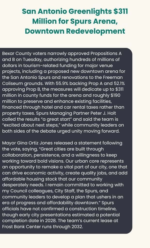San Antonio greenlights $311 million for Spurs arena and downtown redevelopment