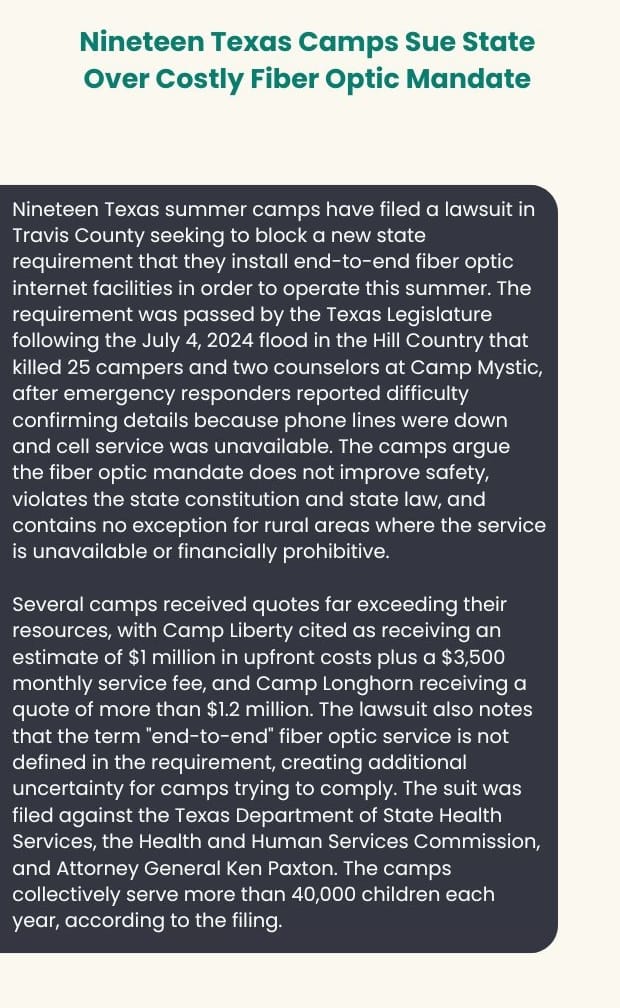 Text card on Texas camps suing over a fiber optic internet mandate
