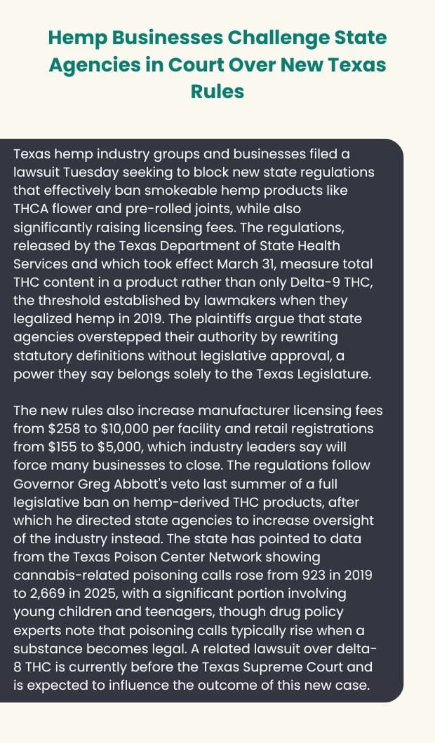 Text card on hemp businesses suing Texas over new THC rules