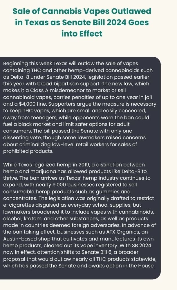 Sale of cannabis vapes outlawed in Texas as Senate Bill 2024 takes effect