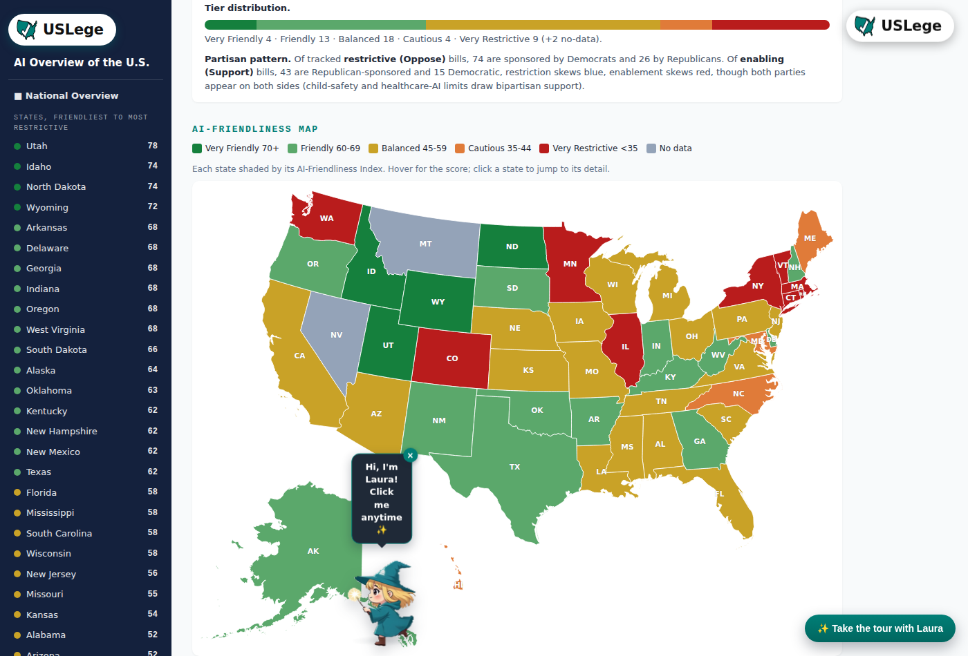 USLege AI Overview of the United States: a 50-state AI-Friendliness Index map with sidebar rankings and tier breakdown